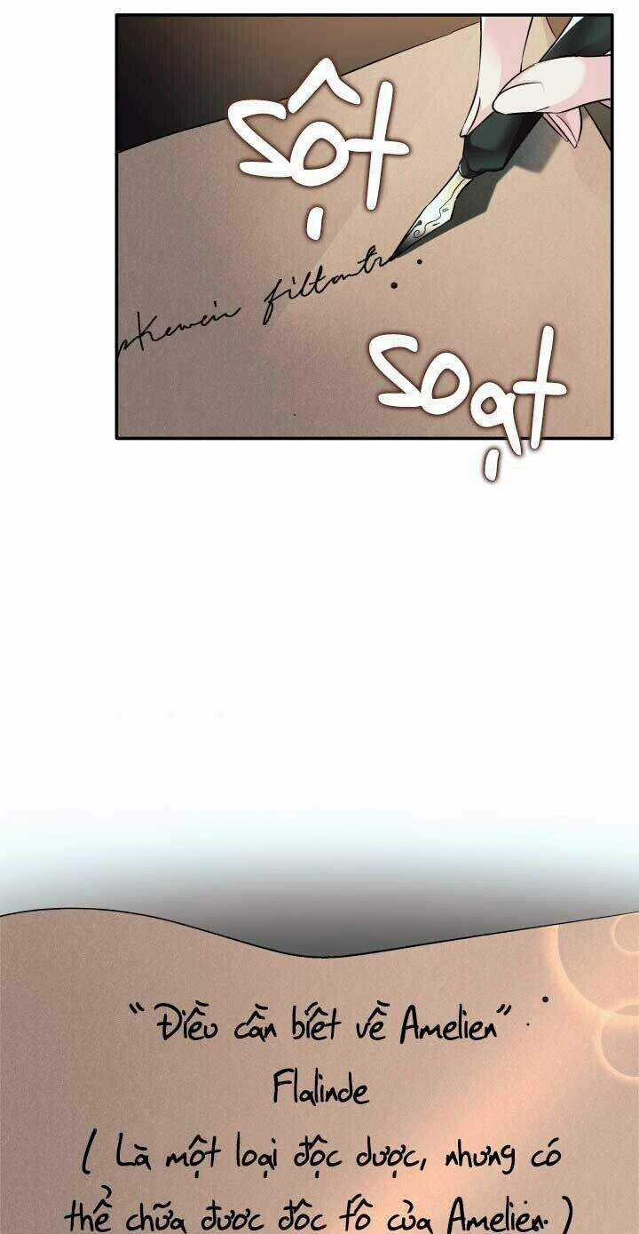 Tôi Đánh Mất Dây Xích Kiềm Chế Nam Chính Hắc Ám Chapter 9 trang 38