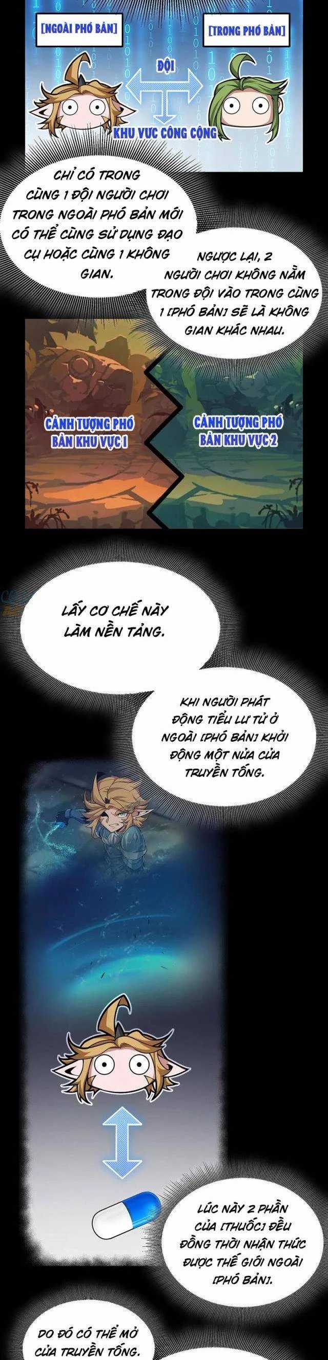 Tôi Đến Từ Thế Giới Trò Chơi Máy chơi trò chơi điện tử tốt nhất Chapter 297 trang 2