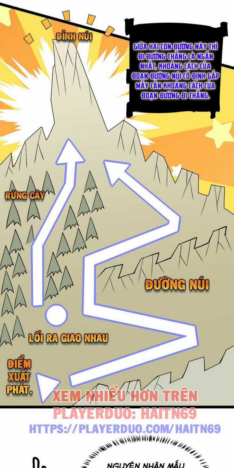 Tôi Đến Từ Thế Giới Trò Chơi Máy chơi trò chơi điện tử tốt nhất Chapter 4 trang 18