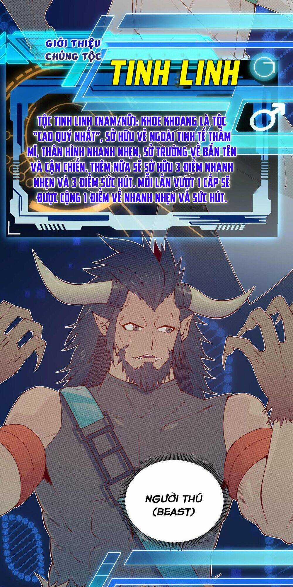 Tôi Đến Từ Thế Giới Trò Chơi Chương 2 trang 42