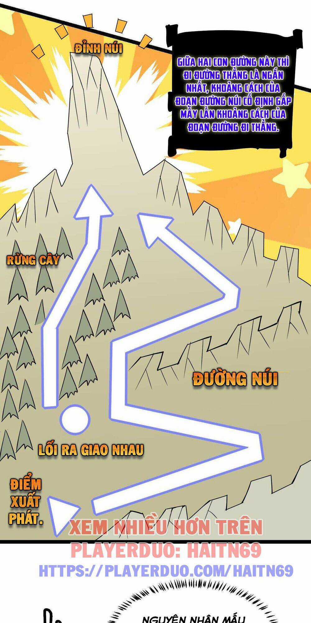 Tôi Đến Từ Thế Giới Trò Chơi Chương 4 trang 18