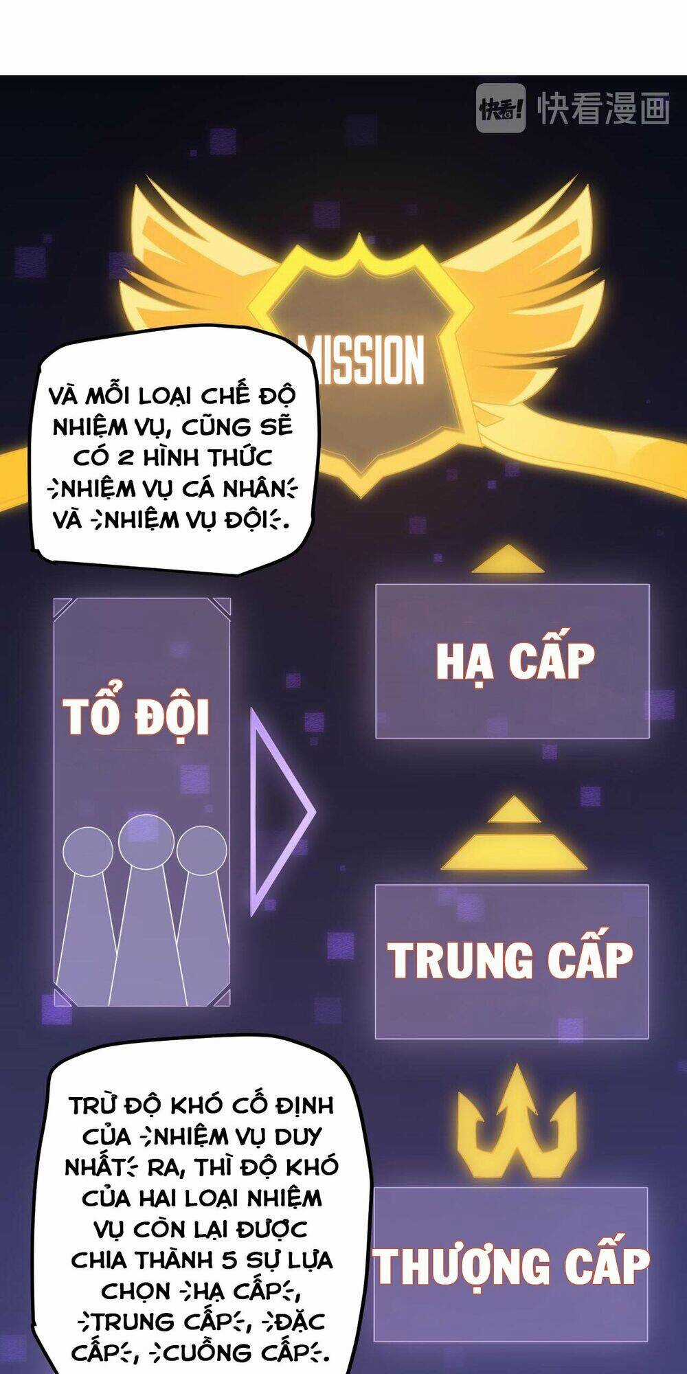 Tôi Đến Từ Thế Giới Trò Chơi Chương 5 trang 21