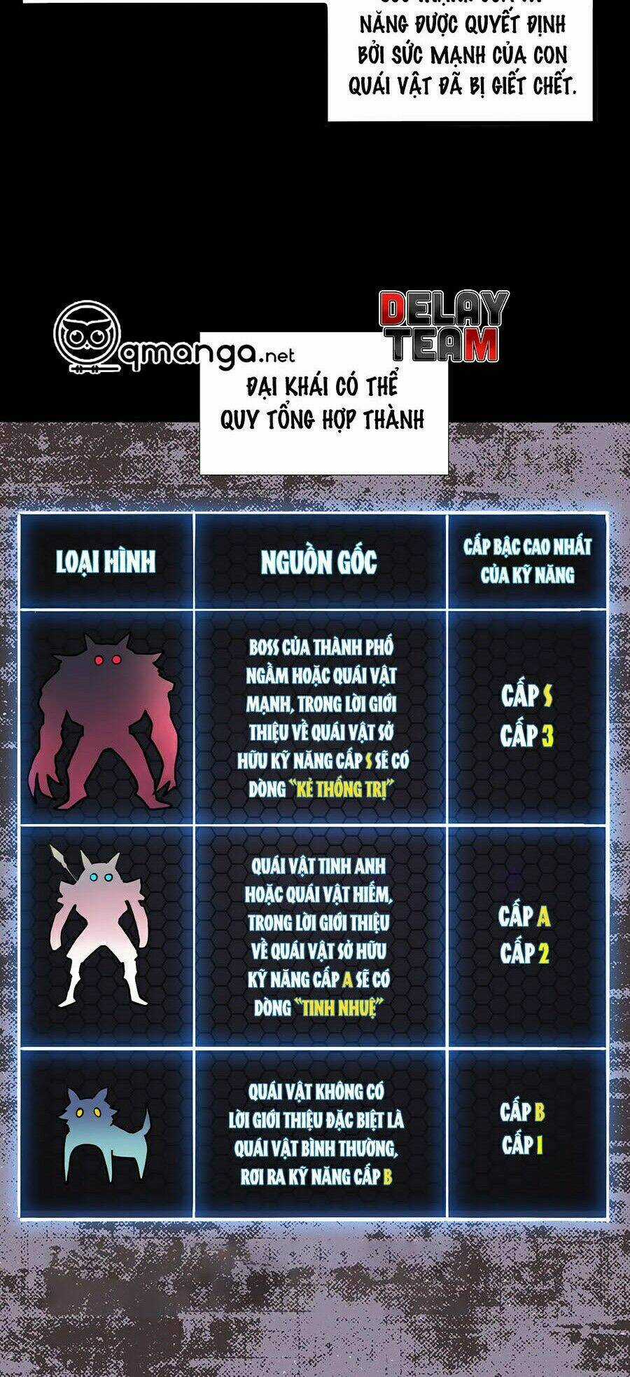 Tôi Dựa Vào Bug Làm Ông Nội Người Ta Chapter 10 trang 8