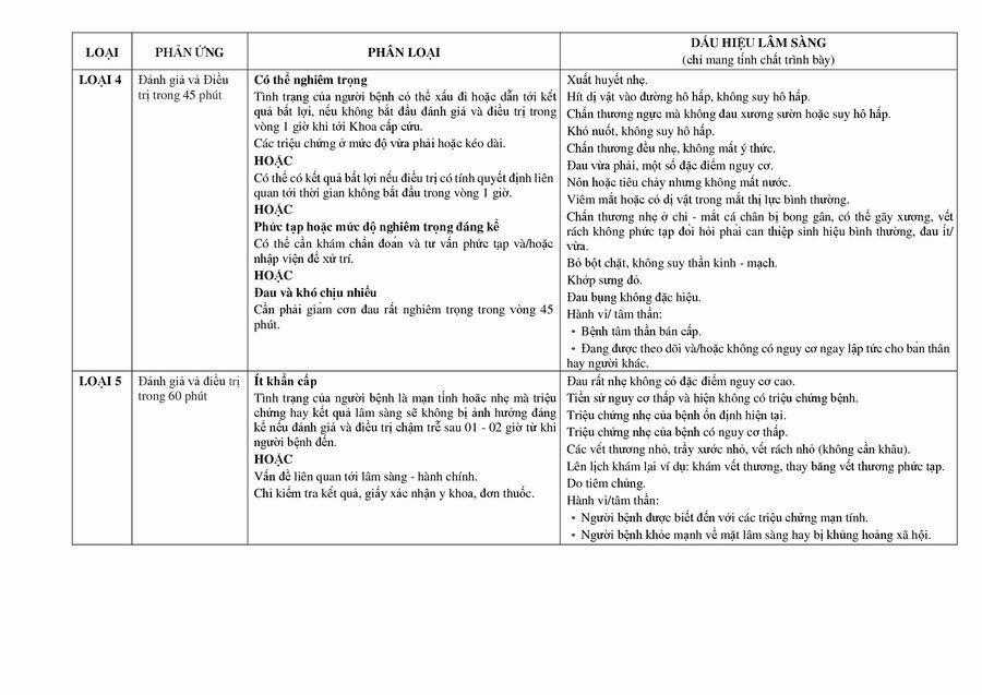 Tôi Dùng Y Học Hiện Đại Để Đối Đầu Với Ma Thuật Cổ Đại Chương 12 trang 47