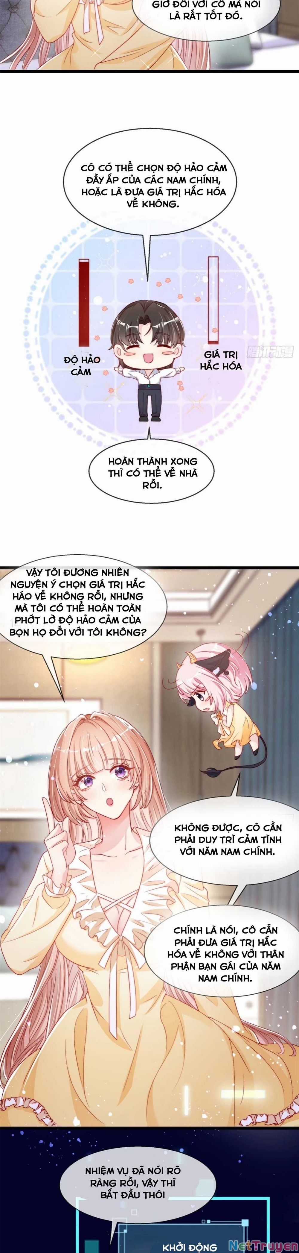 Tôi Được Năm Đại Lão Chiều Chuộng Hết Nấc Chapter 2 trang 16