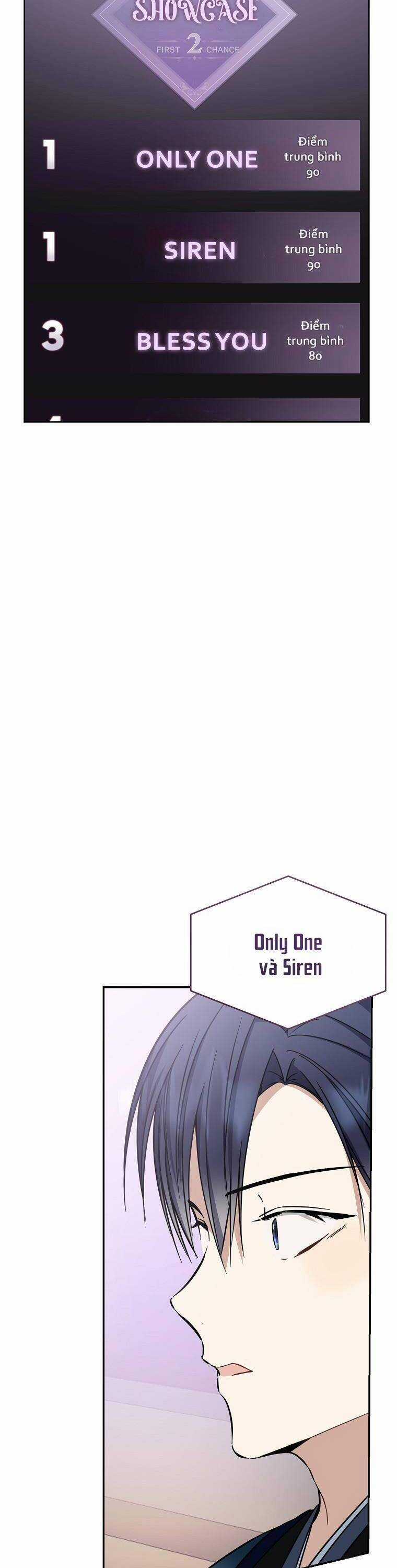 Tôi, Em Út Nhất Định Sẽ Trở Thành Idol! Chapter 21 trang 8