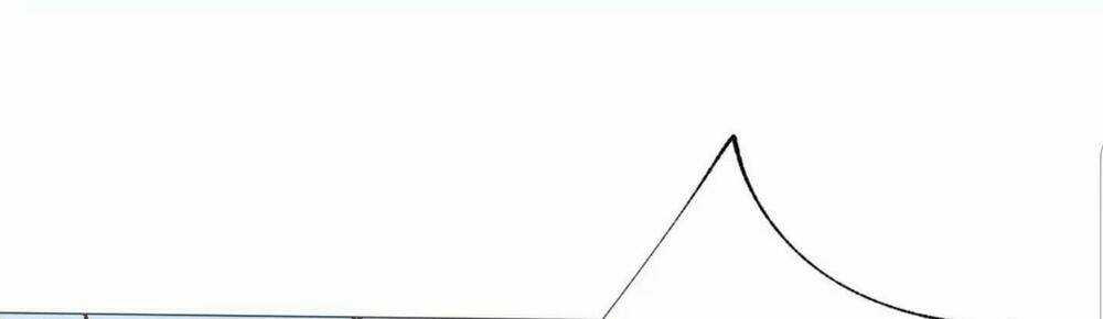 Tôi Gặp Em Lúc Bình Minh Chapter 19 trang 17