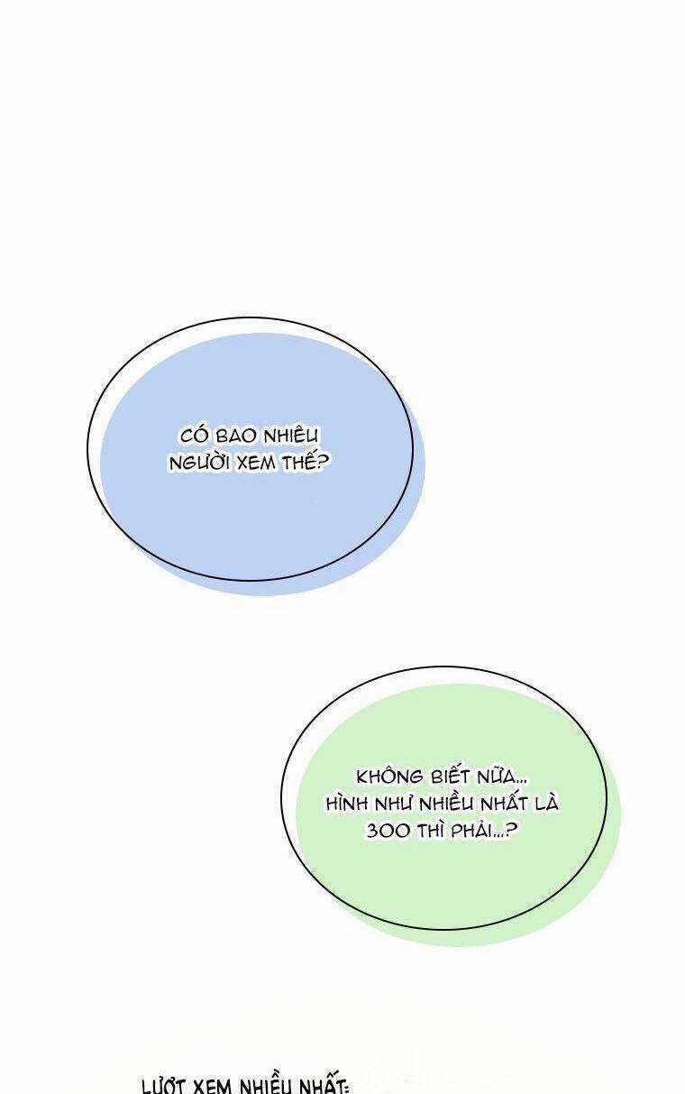 Tôi Giải Cứu Nhóm Idol Vô Danh Bằng Một Cú Chạm Chapter 15 trang 40