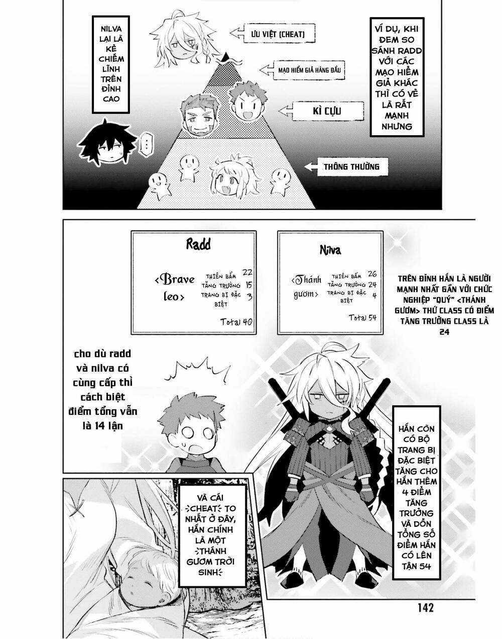 Tôi Không Phải Là Dũng Giả!!! Chapter 21 trang 2