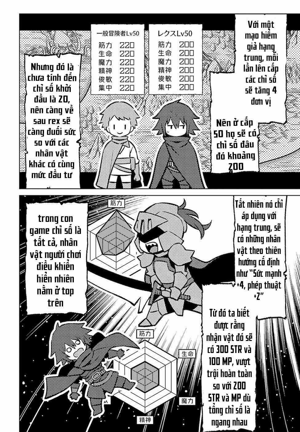 Tôi Không Phải Là Dũng Giả!!! Chapter 4.1 trang 19