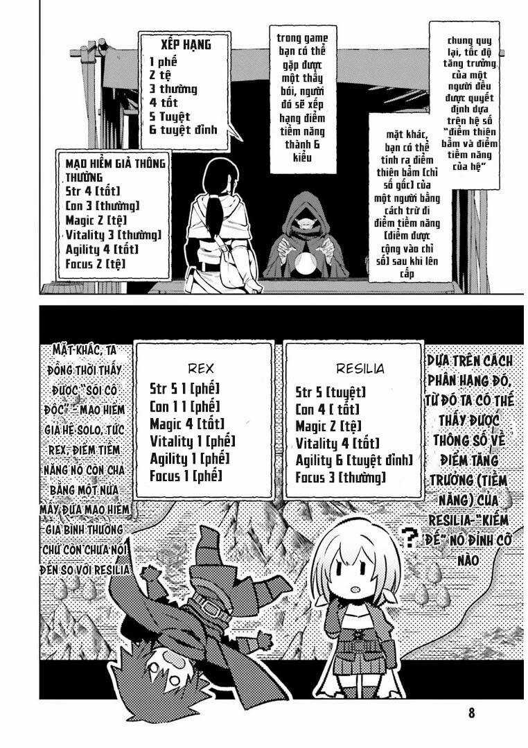 Tôi Không Phải Là Dũng Giả!!! Chapter 5 trang 6