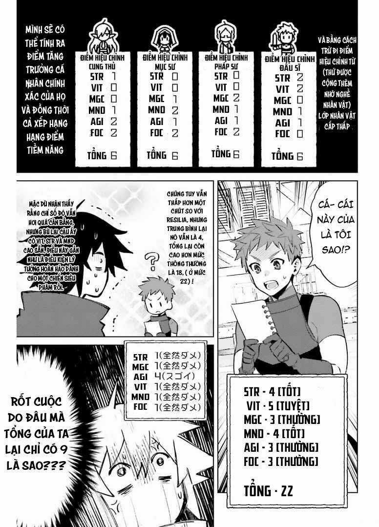 Tôi Không Phải Là Dũng Giả!!! Chapter 6.2 trang 8