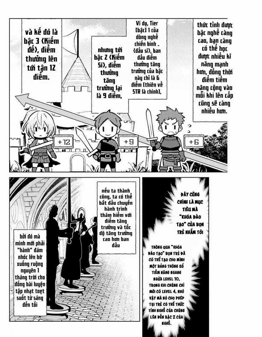 Tôi Không Phải Là Dũng Giả!!! Chapter 9 trang 4