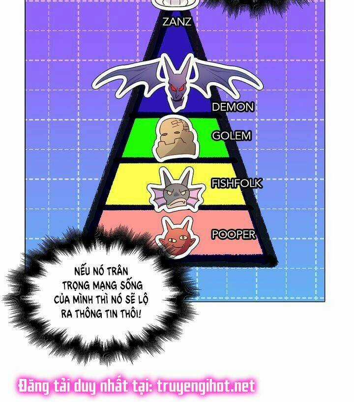 Tôi Không Phải Là Người Tốt Chapter 142 trang 23