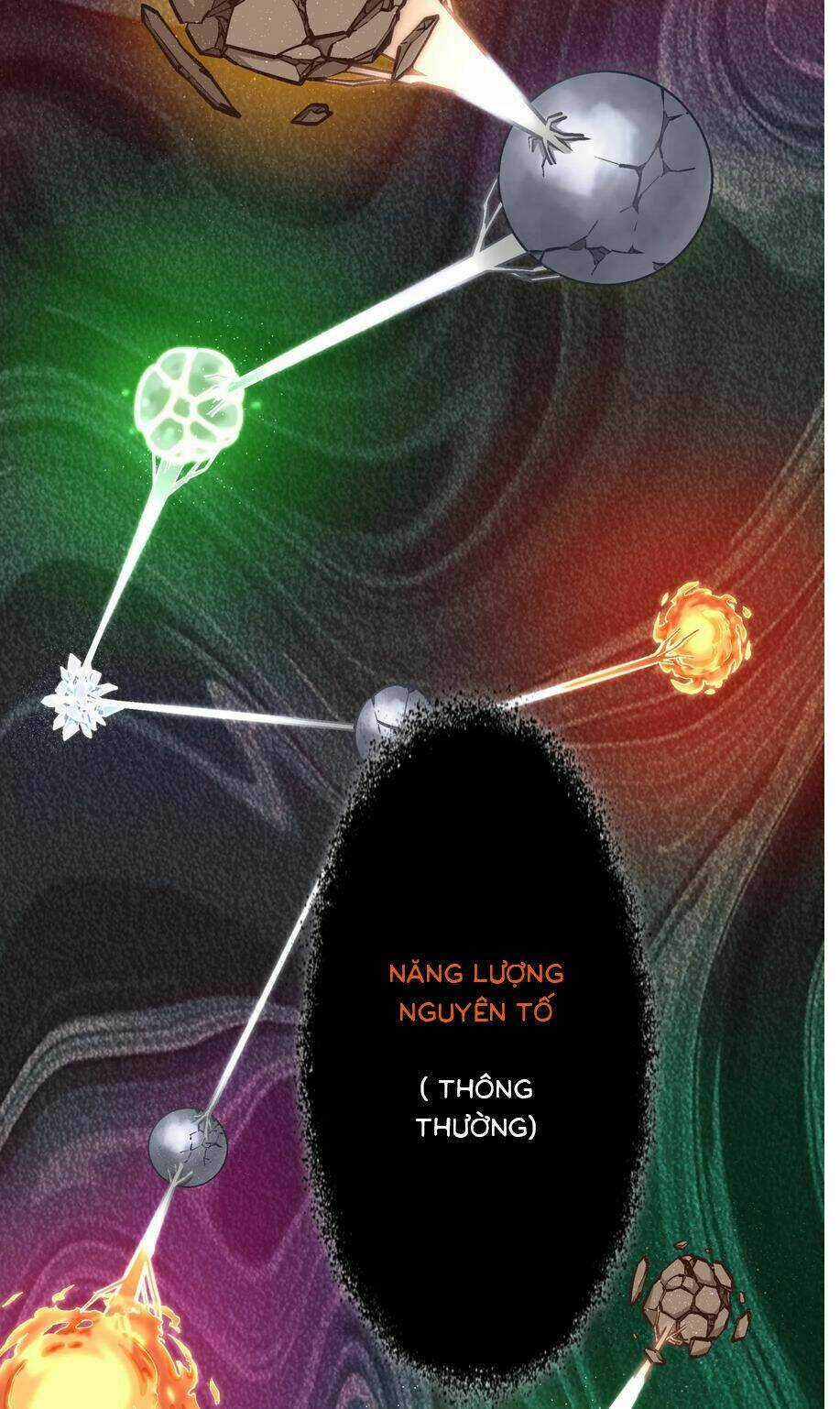 Tôi Không Phải Quỷ Vương Chapter 3.1 trang 8