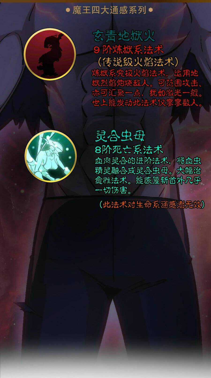 Tôi Không Phải Quỷ Vương Chapter 31 trang 74