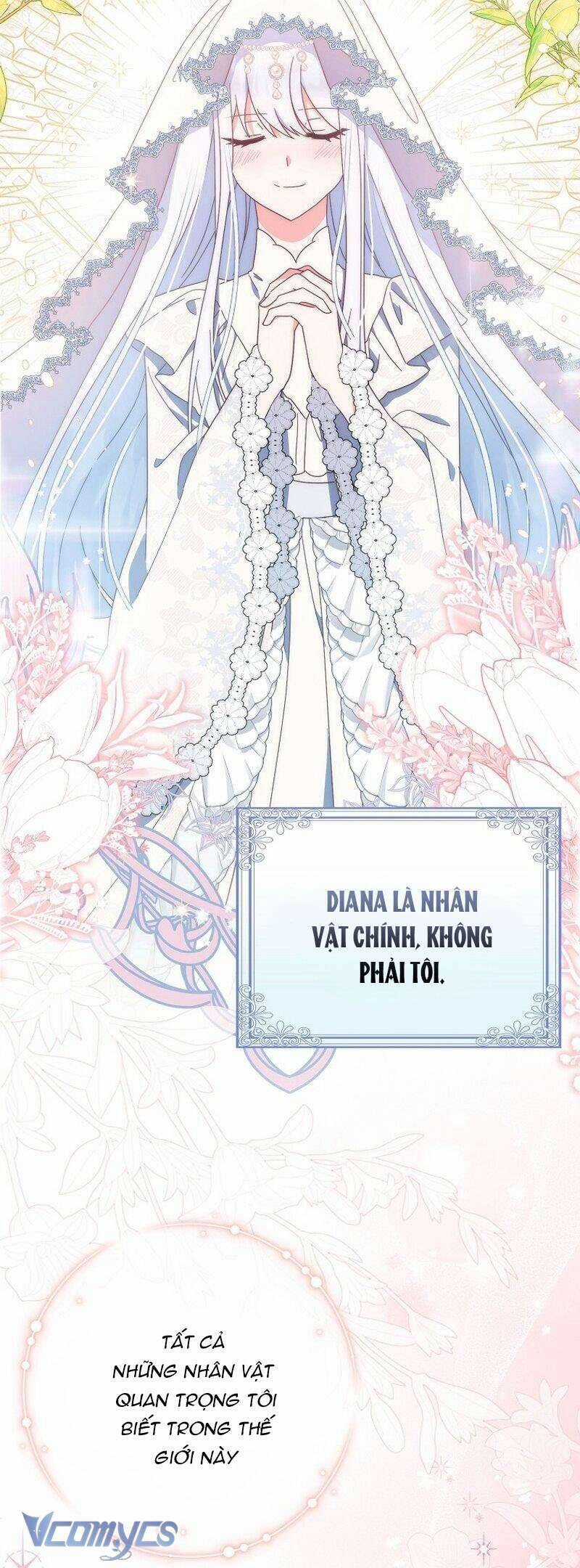 Tôi Không Thuộc Về Nơi Này Chương 1 trang 66