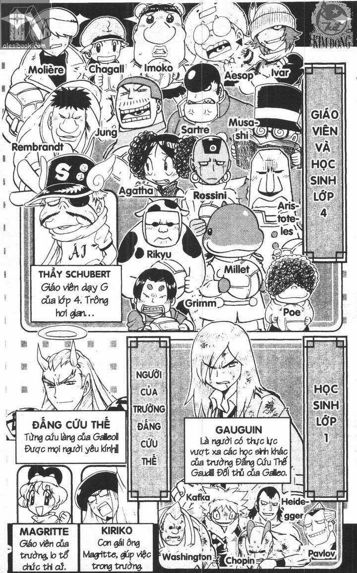 Tôi Là Galileo Chapter 13 trang 2