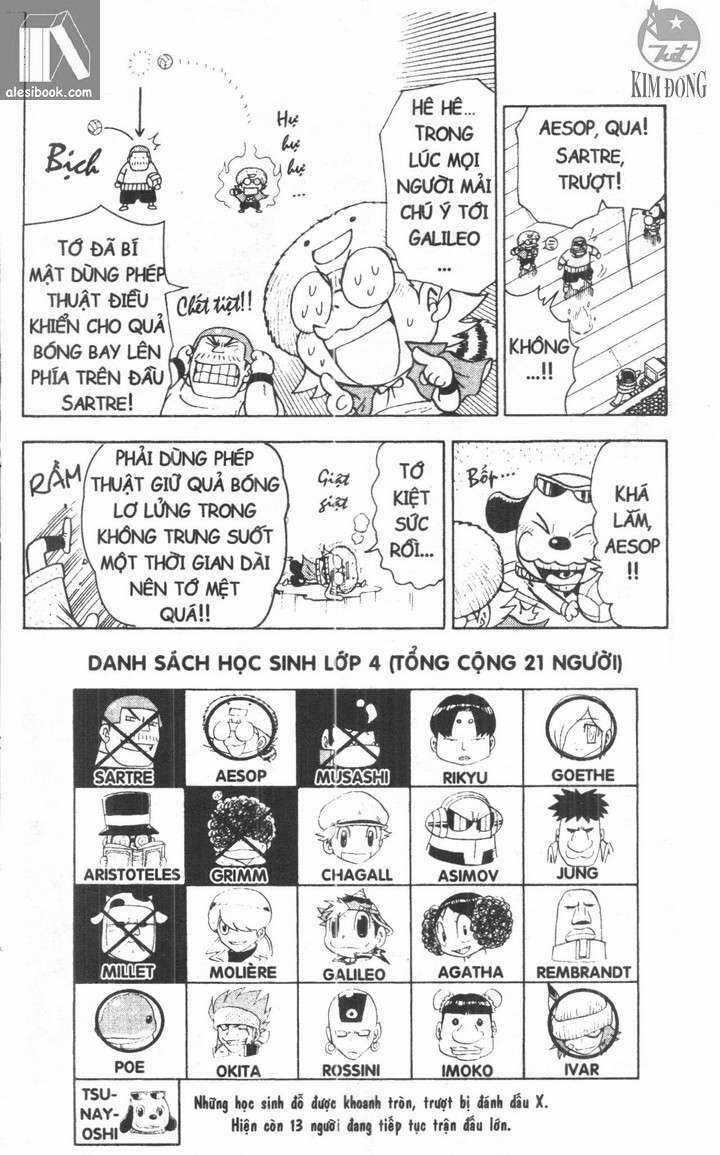 Tôi Là Galileo Chapter 15.1 trang 14