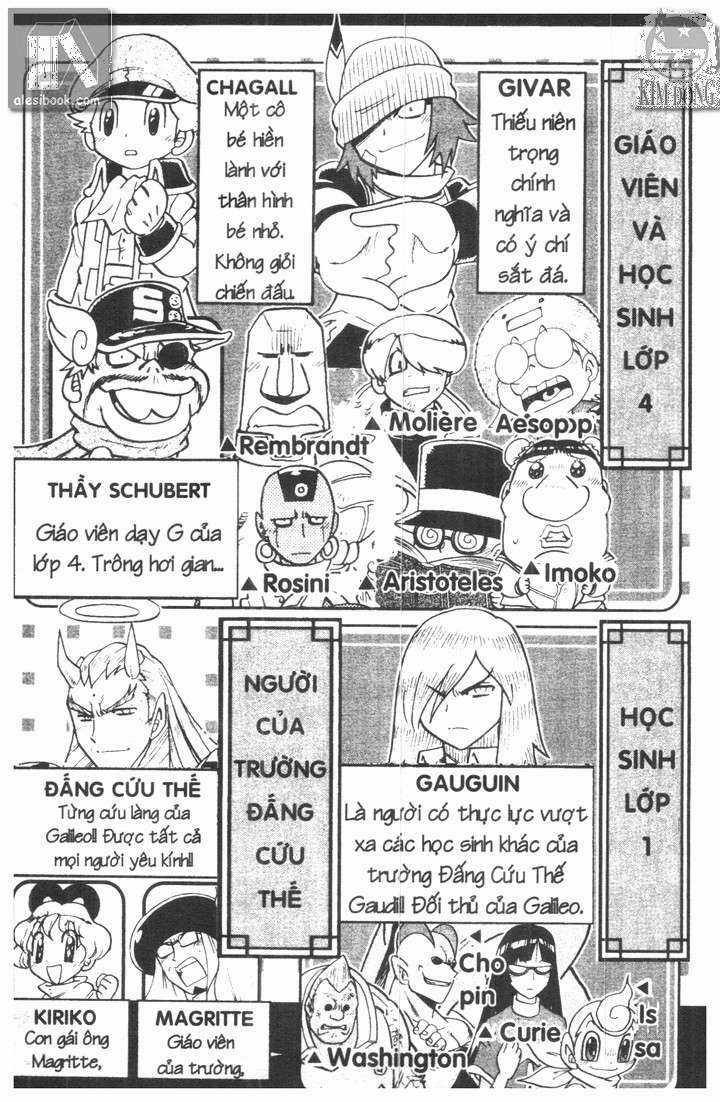 Tôi Là Galileo Chapter 18.1 trang 2