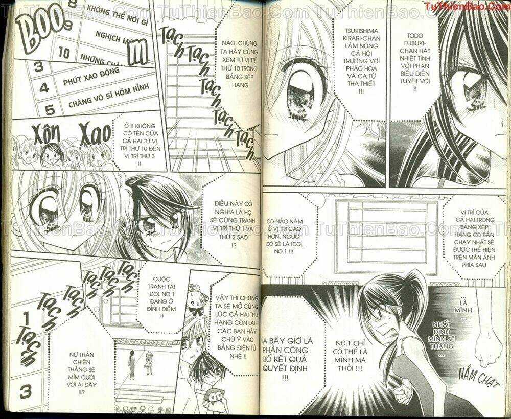 Tôi Là Idol Chapter 6 trang 41