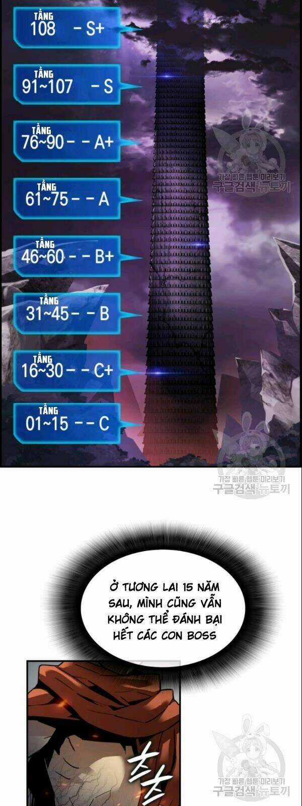 Tôi Là Lính Mới Chapter 28 trang 53