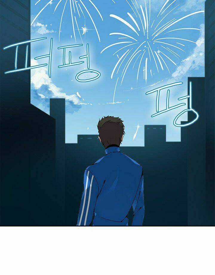 Tôi Là Người Chơi Duy Nhất Đăng Nhập Chapter 1 trang 21