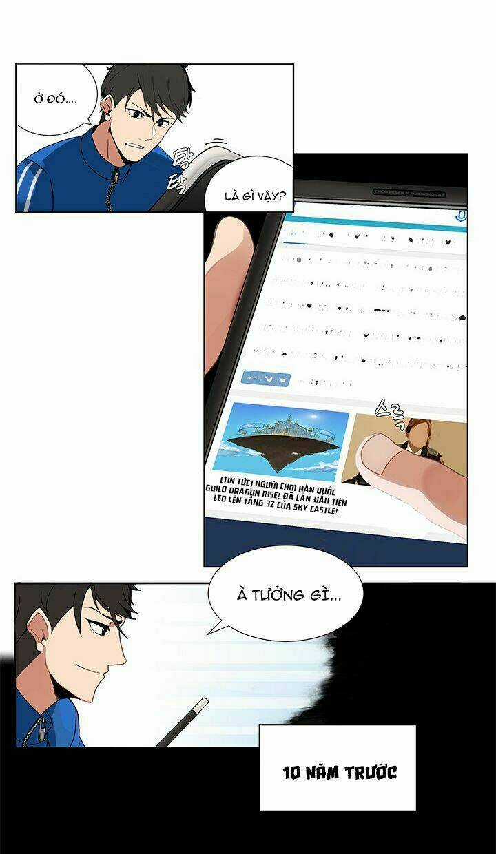 Tôi Là Người Chơi Duy Nhất Đăng Nhập Chapter 1 trang 22