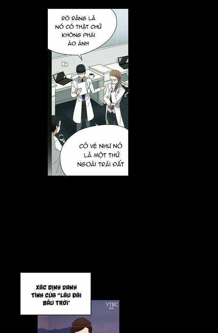 Tôi Là Người Chơi Duy Nhất Đăng Nhập Chapter 1 trang 28