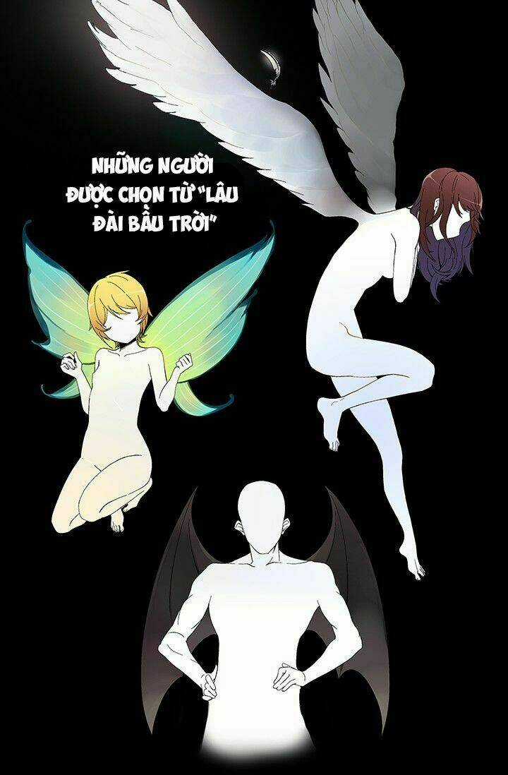 Tôi Là Người Chơi Duy Nhất Đăng Nhập Chapter 1 trang 30