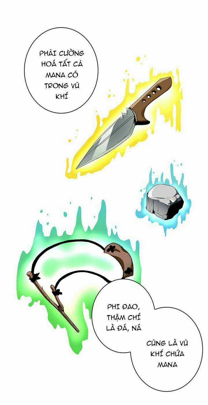 Tôi Là Người Chơi Duy Nhất Đăng Nhập Chapter 10 trang 29