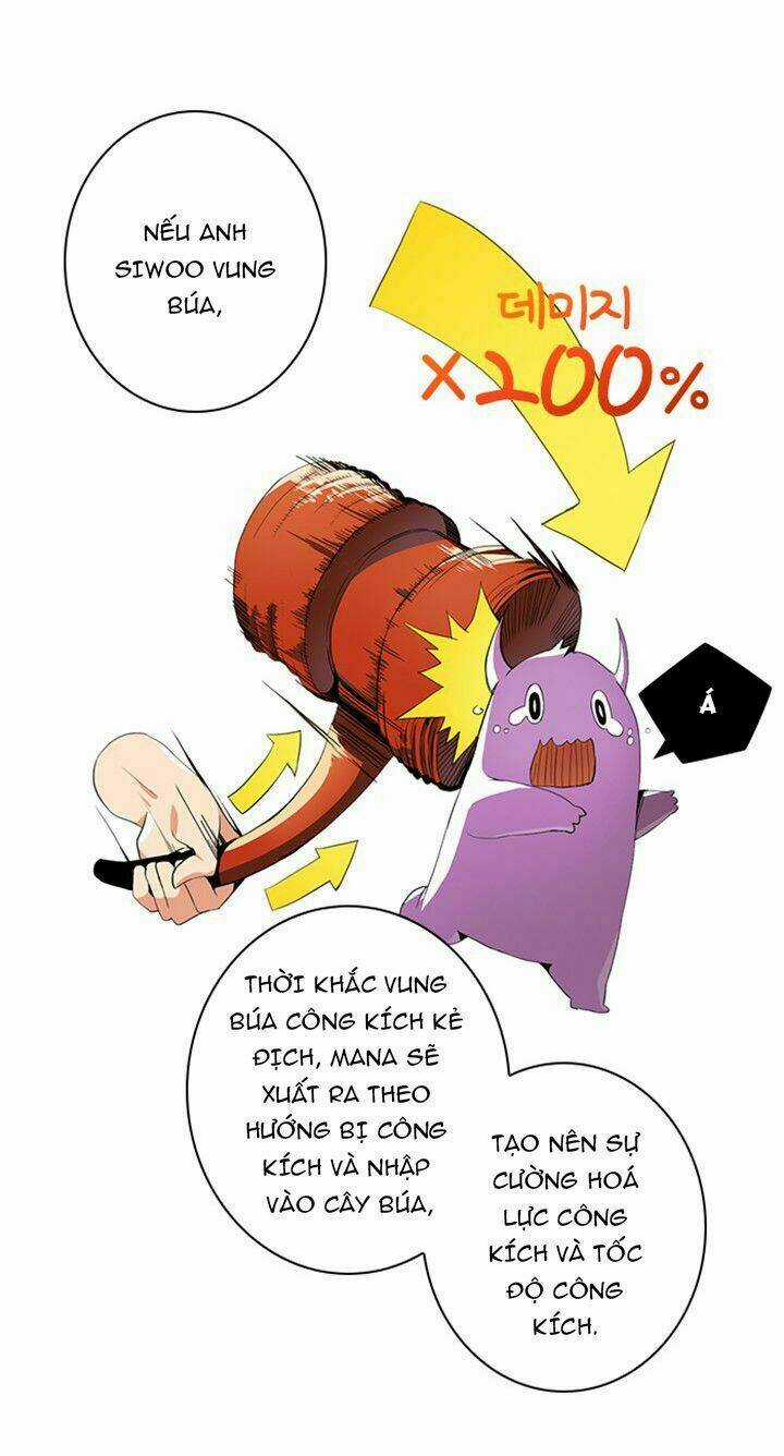 Tôi Là Người Chơi Duy Nhất Đăng Nhập Chapter 10 trang 38