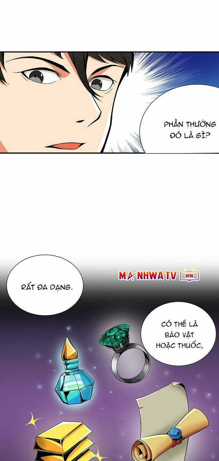 Tôi Là Người Chơi Duy Nhất Đăng Nhập Chapter 13 trang 21