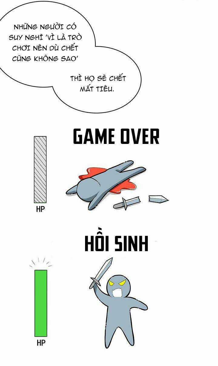 Tôi Là Người Chơi Duy Nhất Đăng Nhập Chapter 16 trang 33