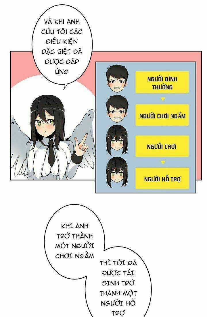 Tôi Là Người Chơi Duy Nhất Đăng Nhập Chapter 2 trang 59