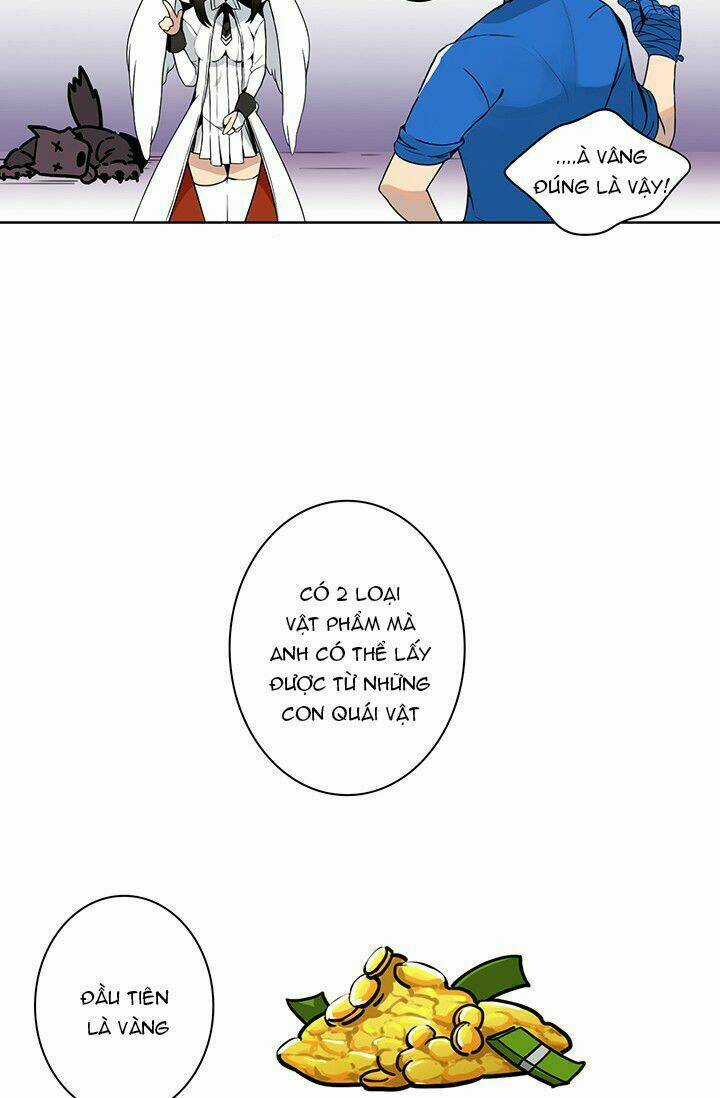 Tôi Là Người Chơi Duy Nhất Đăng Nhập Chapter 3 trang 35