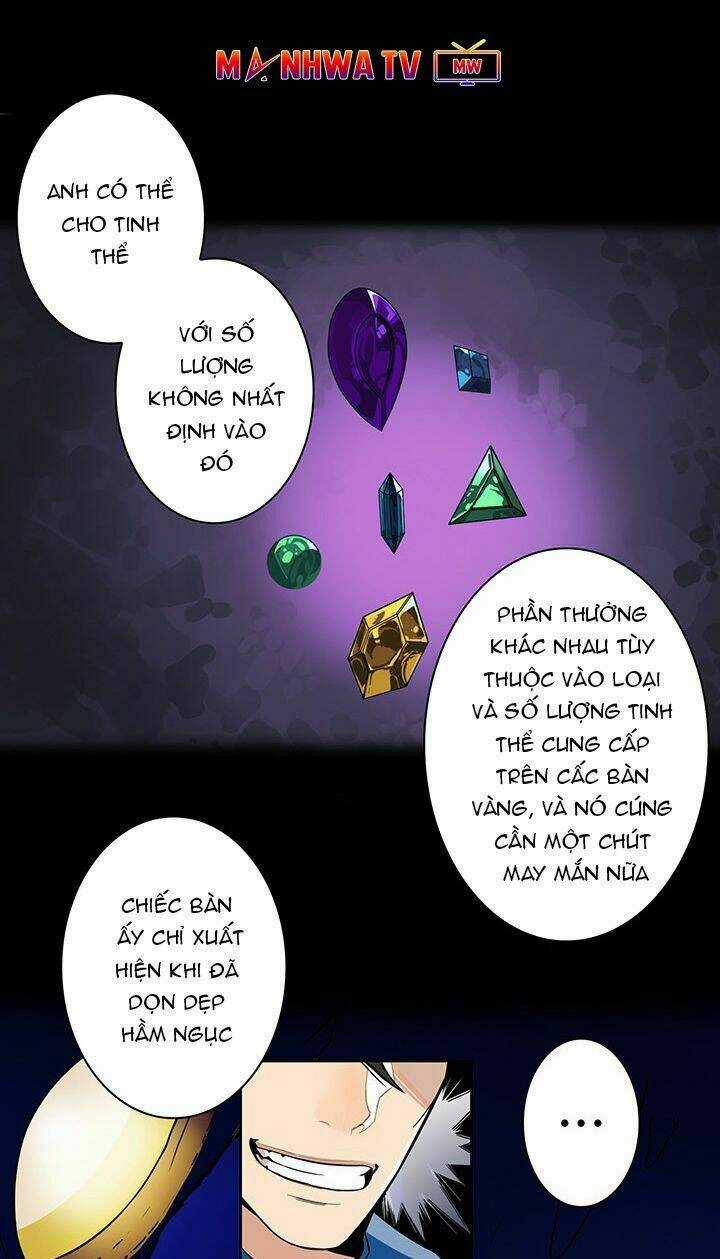 Tôi Là Người Chơi Duy Nhất Đăng Nhập Chapter 3 trang 45