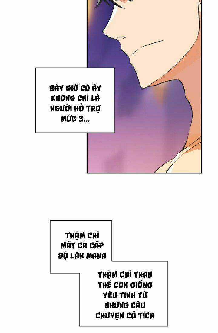 Tôi Là Người Chơi Duy Nhất Đăng Nhập Chapter 6 trang 58