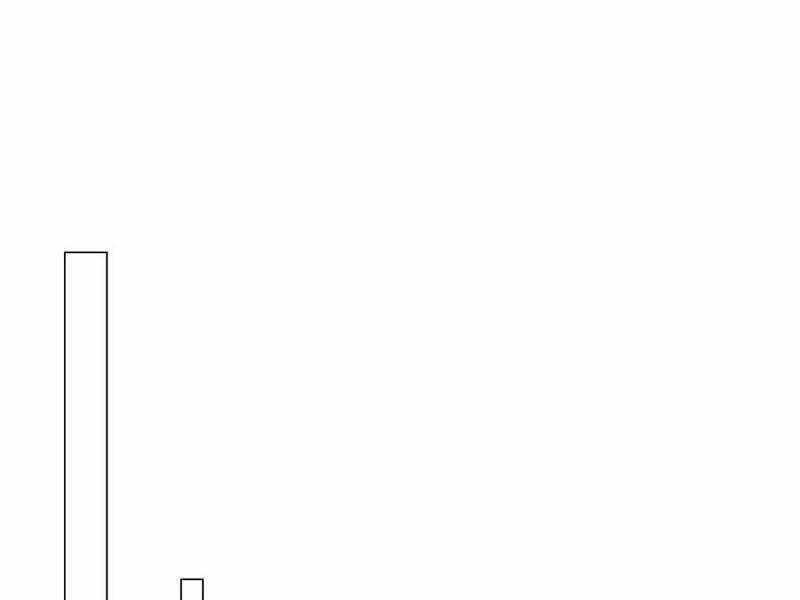 Tôi Là Tài Xế Xe Công Nghệ Có Chút Tiền Thì Đã Sao? Chương 131 trang 63