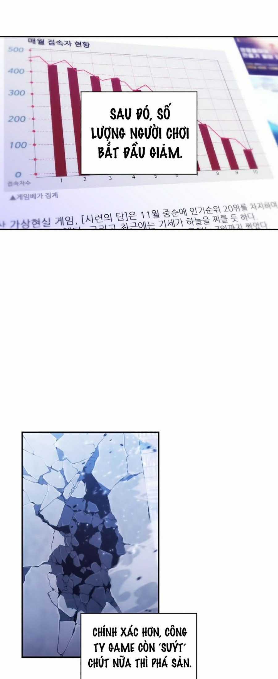 Tôi Là Tân Thủ Có Cấp Cao Nhất Chapter 1 trang 13