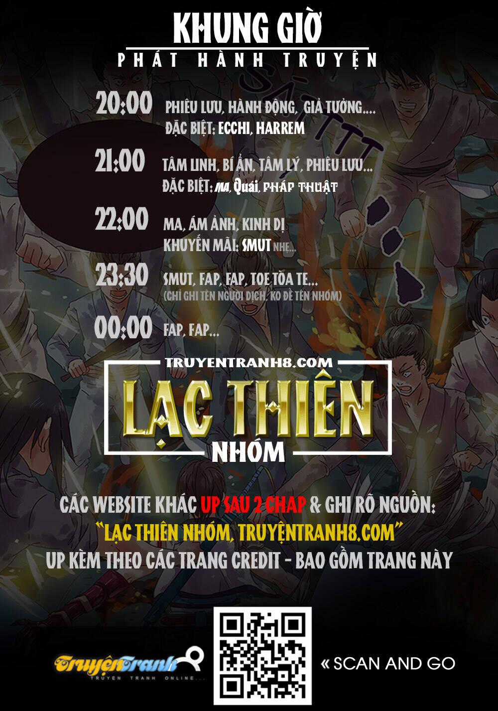 Tôi Là Thằng Phế Vật Chapter 125 trang 14