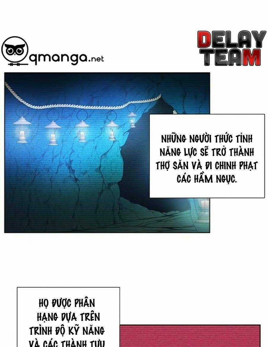 Tôi Là Thợ Săn Có Sức Mạnh Của 99 Vạn Tiền Kiếp Chapter 1 trang 43