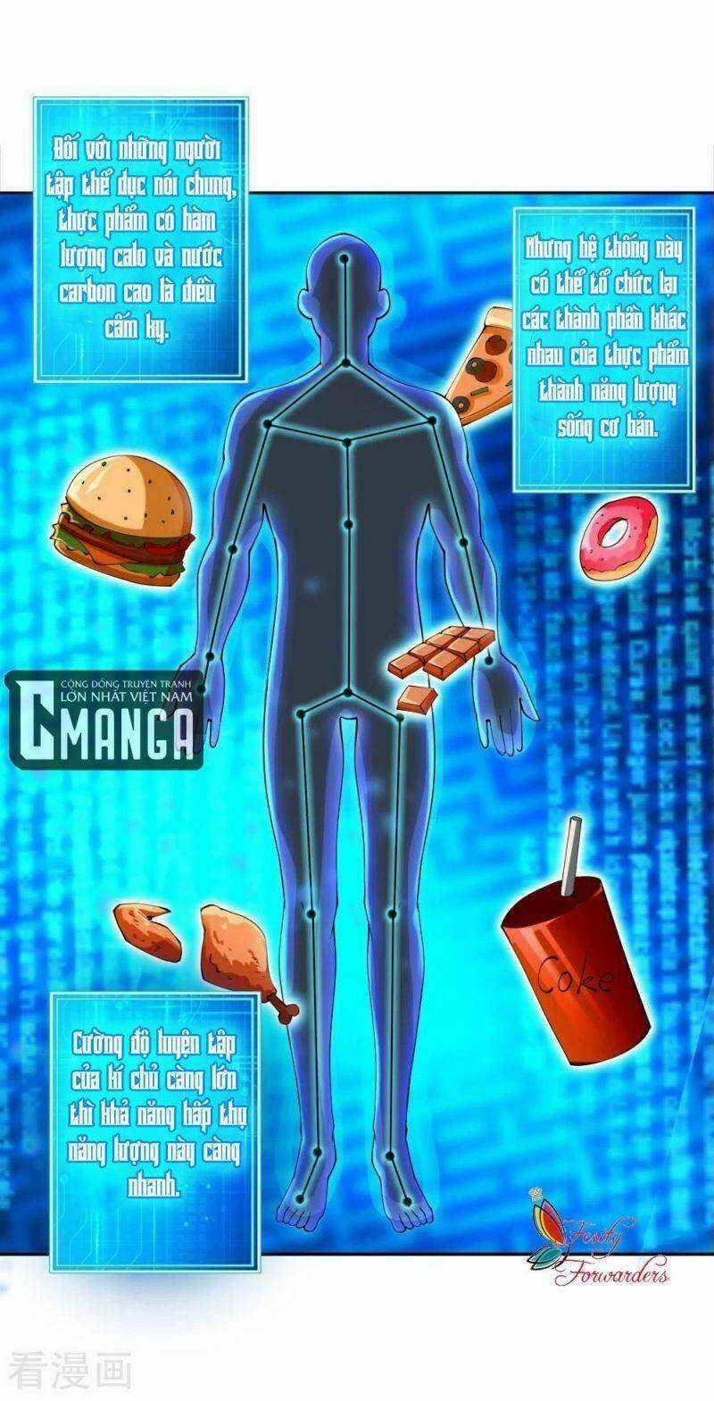 Tôi Luyện Thành Thần Chapter 4 trang 6