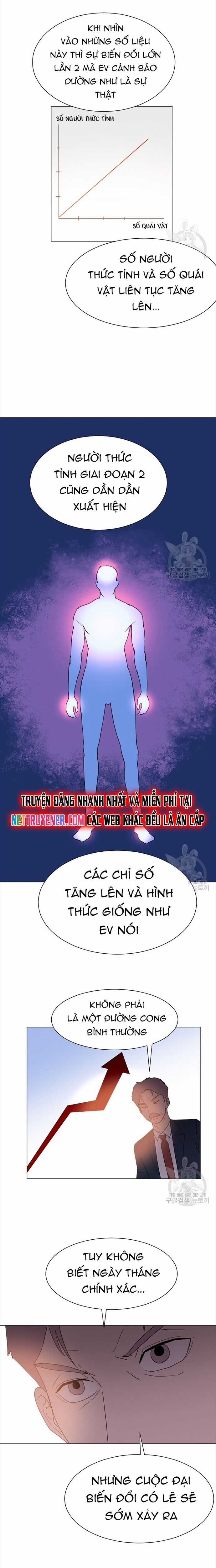 Tôi Nhặt Được Điện Thoại Từ Thế Giới Khác Chương 148 trang 9