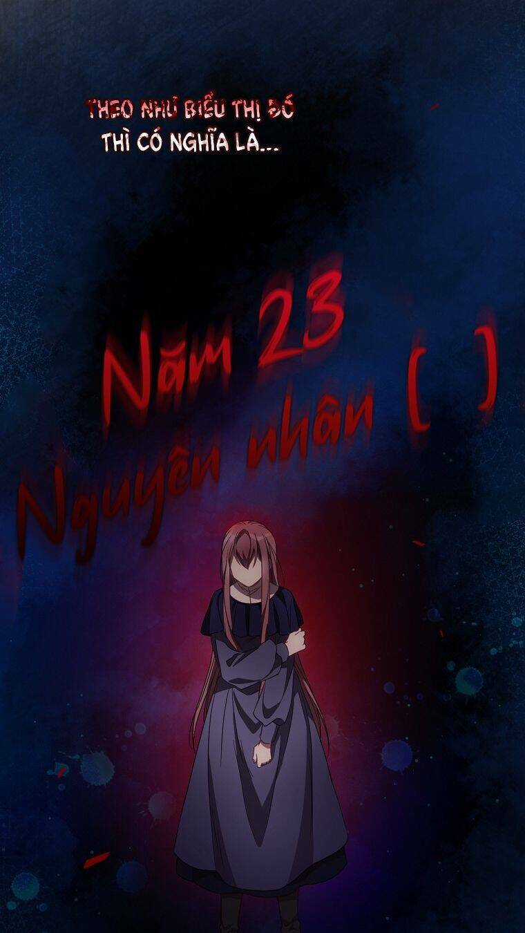 Tôi Nhìn Thấy Cái Chết Của Bạn Chapter 34 trang 52