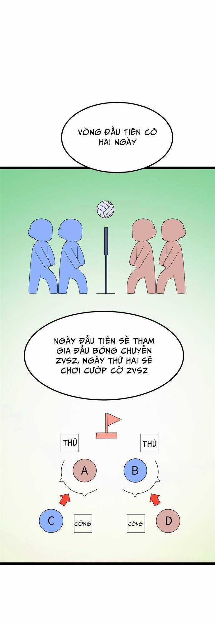 Tôi ở thế giới khác dựa dẫm vào phụ nữ Chapter 155 trang 17