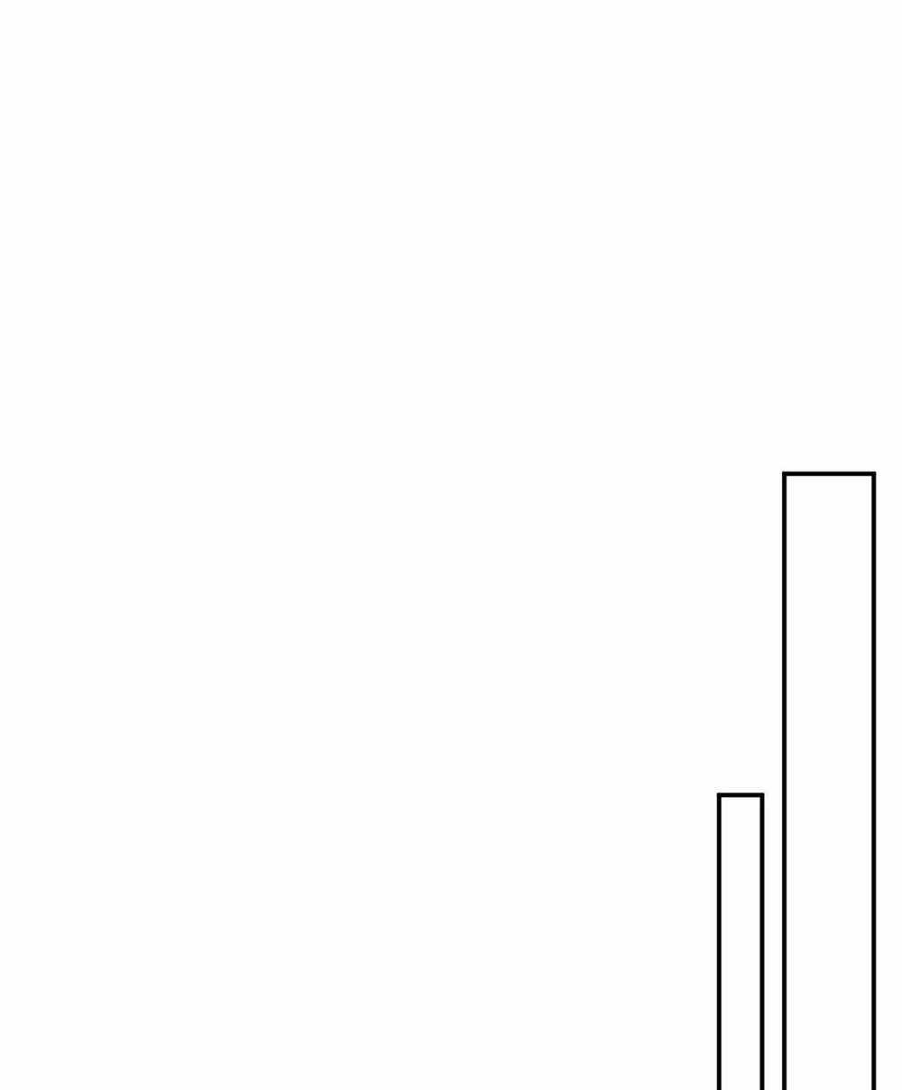 Tôi ở thế giới khác dựa dẫm vào phụ nữ Chapter 6 trang 22