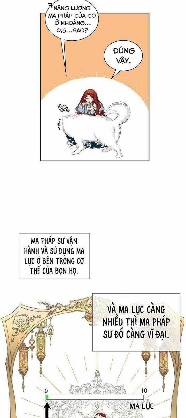 Tôi Sẽ Chỉ Sống Như Một Nhân Vật Phản Diện Chapter 2 trang 22