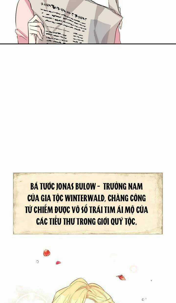 Tôi Sẽ Cố Gắng Thay Đổi Cốt Truyện Chapter 10 trang 26