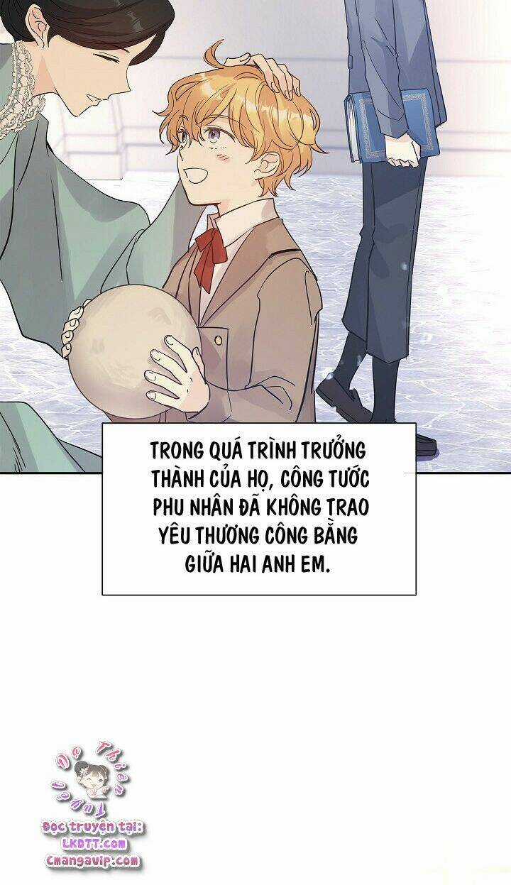 Tôi Sẽ Cố Gắng Thay Đổi Cốt Truyện Chapter 24 trang 39